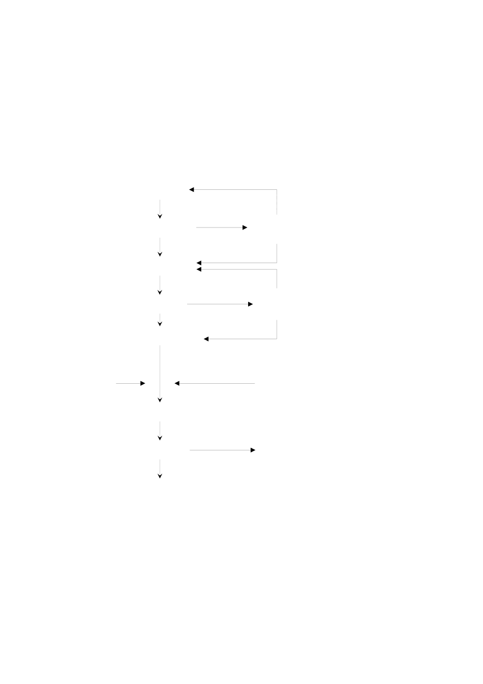钢结构制作施工工艺标准概述_第3页