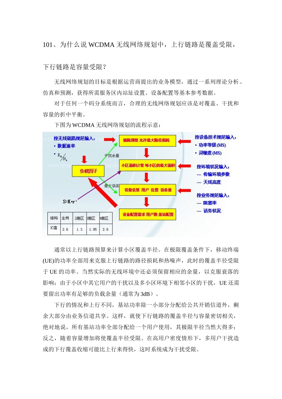 3G通信系统职称考试问答题_第3页