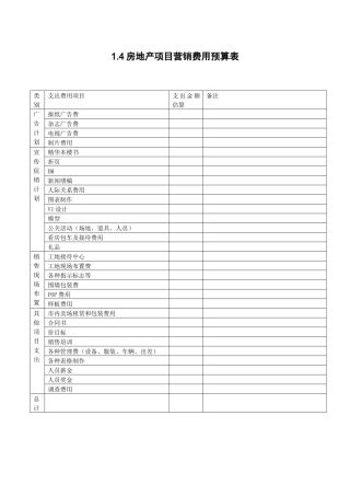 1.4房地产项目营销费用预算表