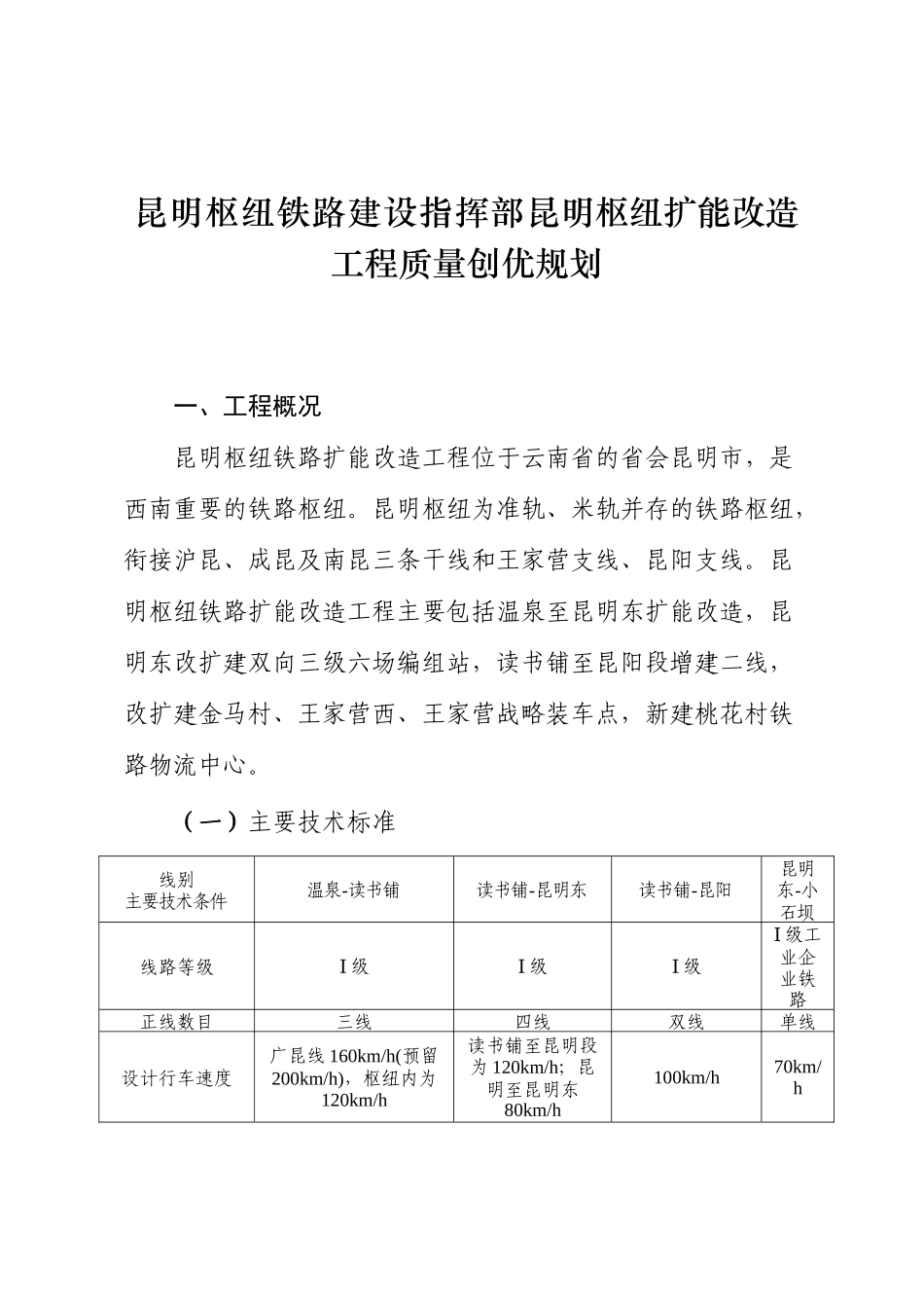 昆明枢纽工程质量创优规划(改)_第2页