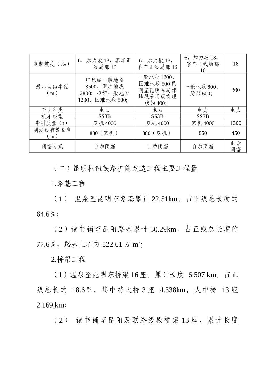 昆明枢纽工程质量创优规划(改)_第3页