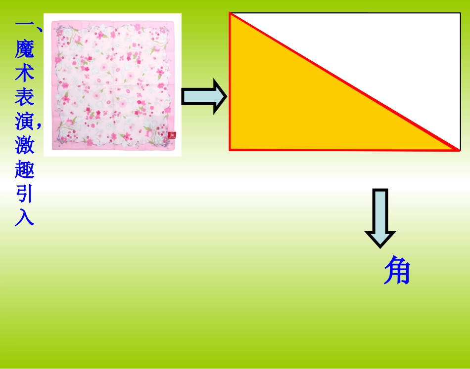 角的初步认识课件修改定（王红梅）xin讲课用_第2页