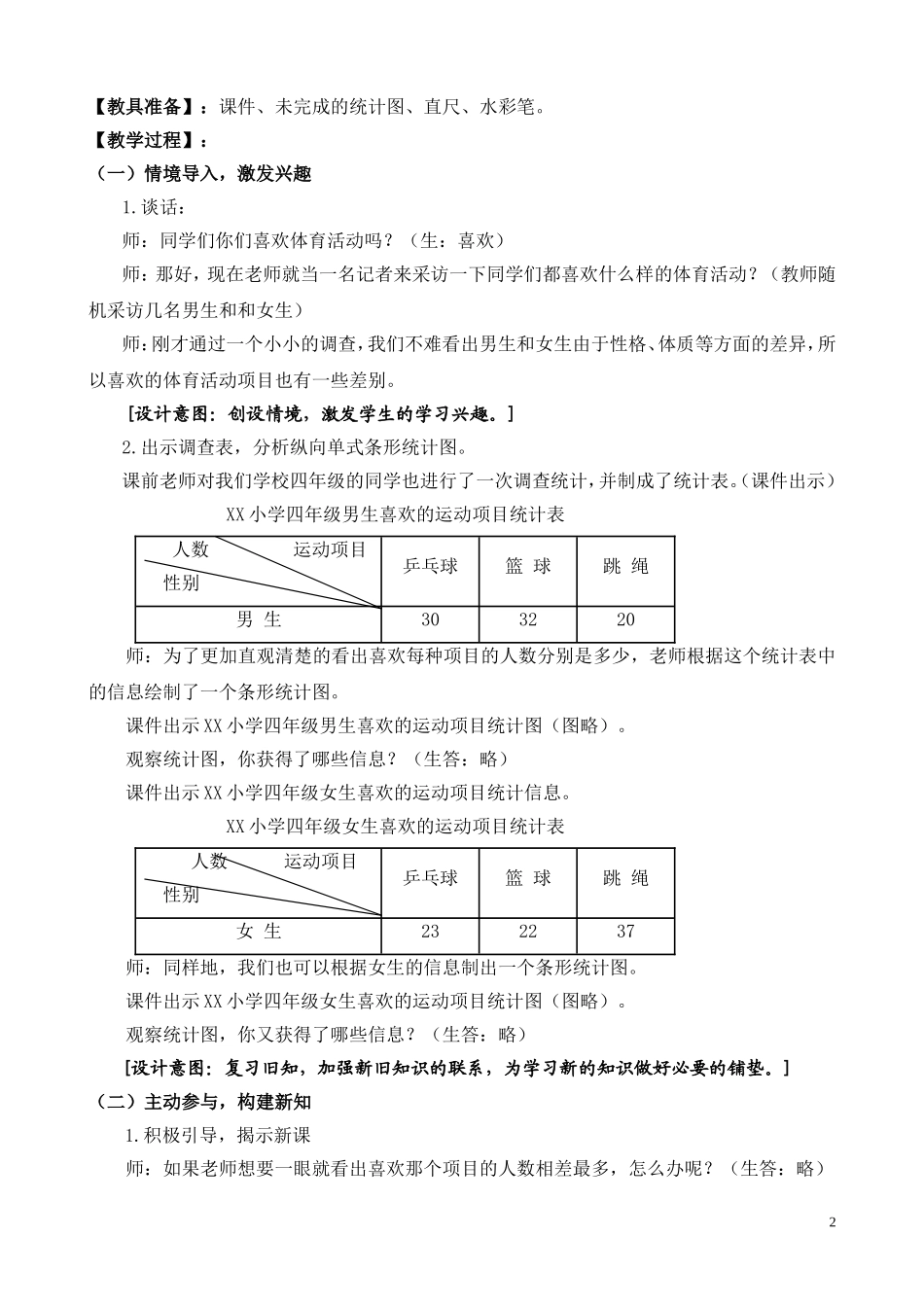 纵向复式条形统计图_第2页