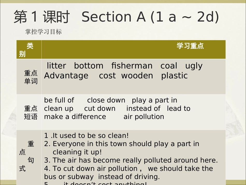 九年级英语第十三单元课件unit13we’retryingtosavetheearth（共71张）_第2页