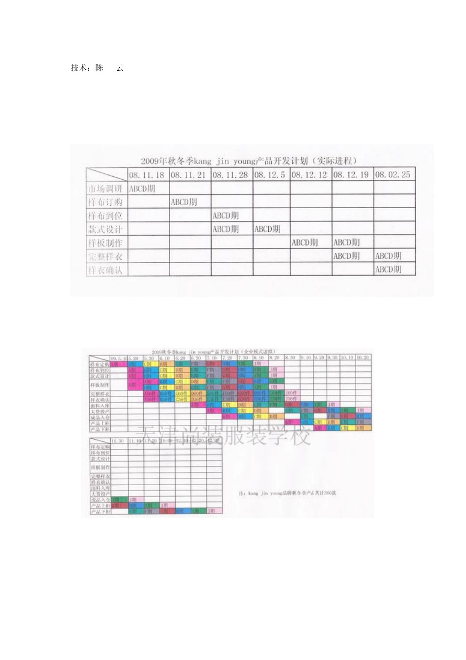服装设计开发实例_第2页