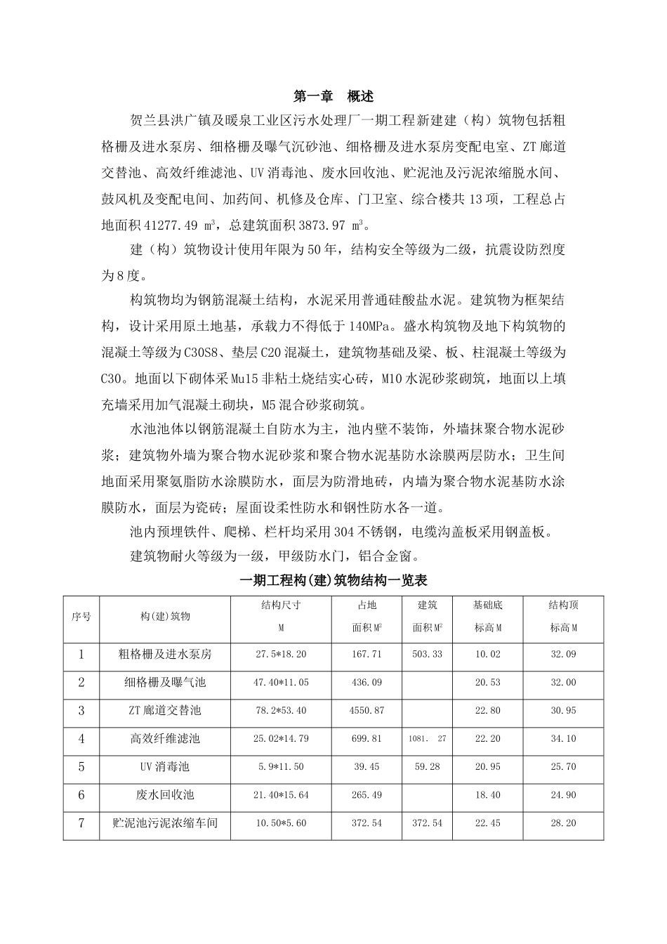 污水处理厂工程土建监理细则(DOC46页)_第1页