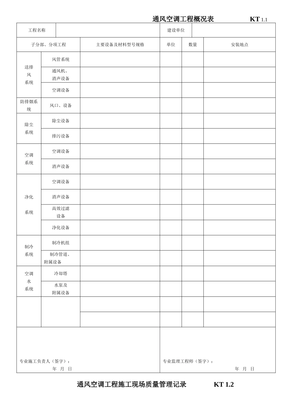 江苏暖通工程竣工验收表格(DOC161页)_第1页