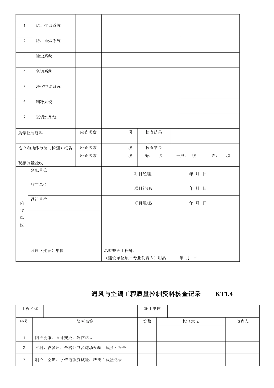 江苏暖通工程竣工验收表格(DOC161页)_第3页