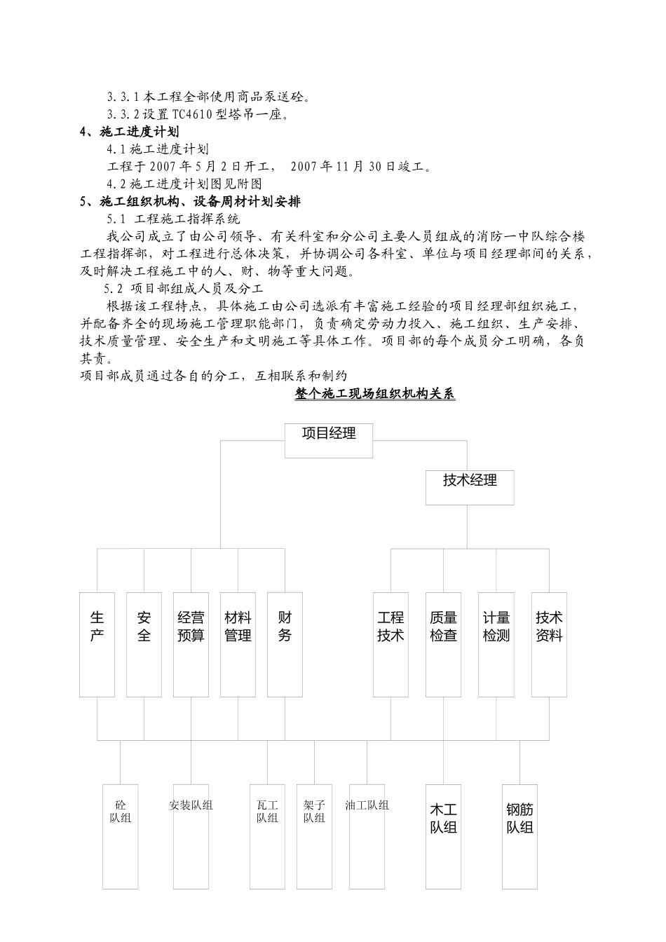 住宅公司施工方案_第3页