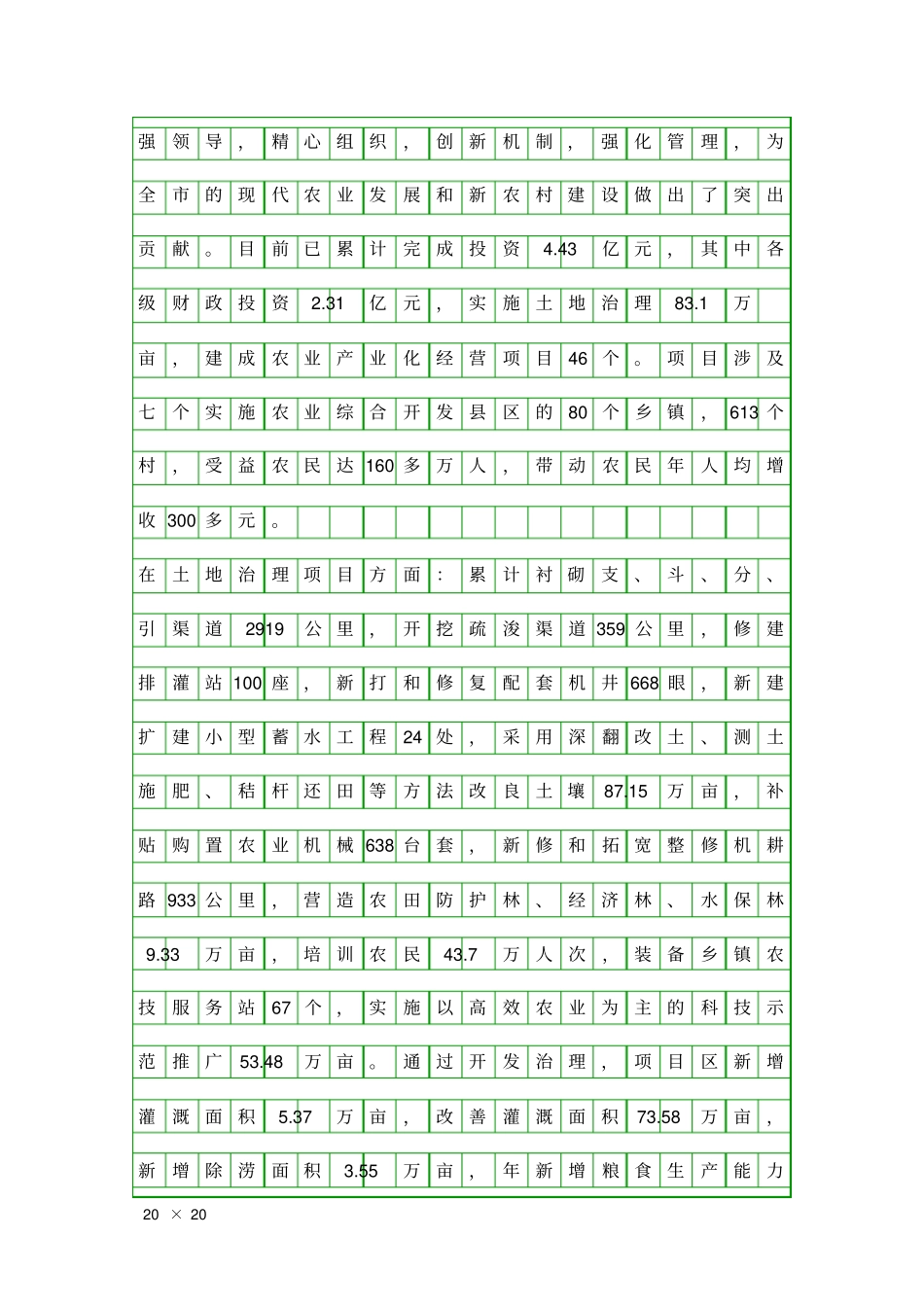 农业综合发展调查汇报精品工作报告_第2页