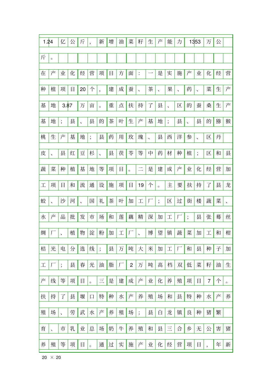 农业综合发展调查汇报精品工作报告_第3页