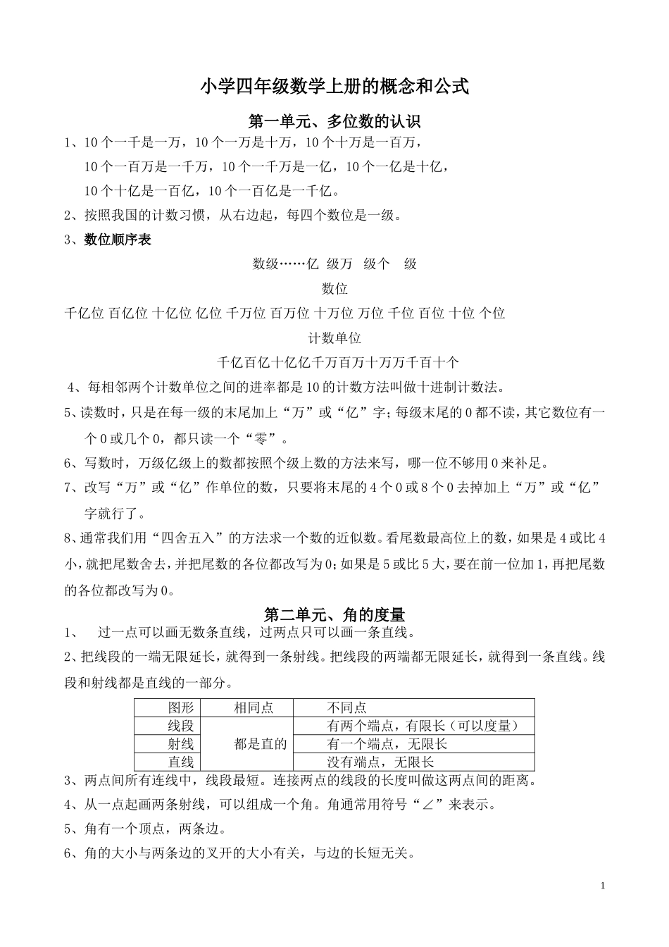 小学四年级数学上册期末复习资料_第1页