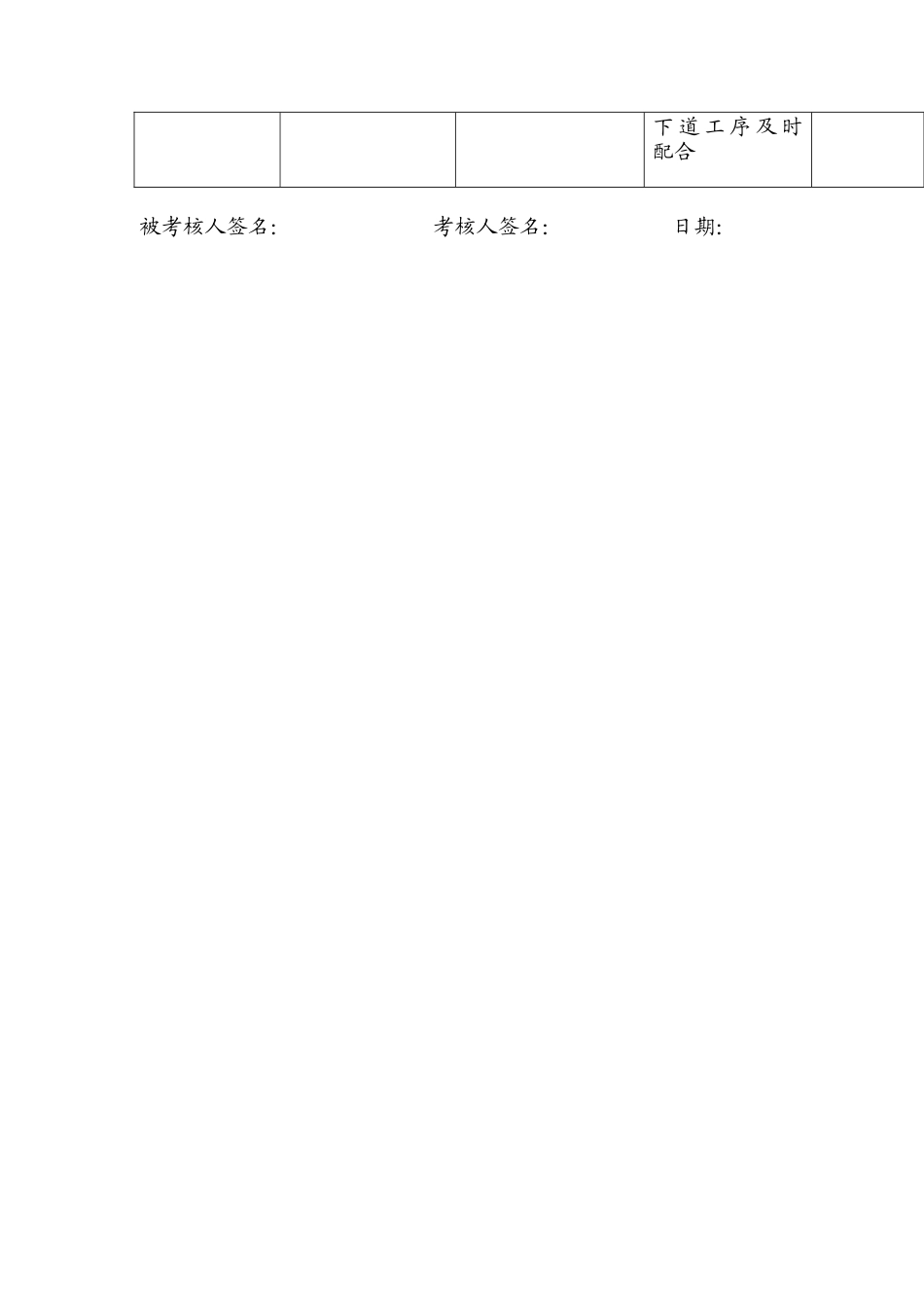 上海市电力公司市区供电公司物资仓储及综合管理专职行为规范考评表_第3页