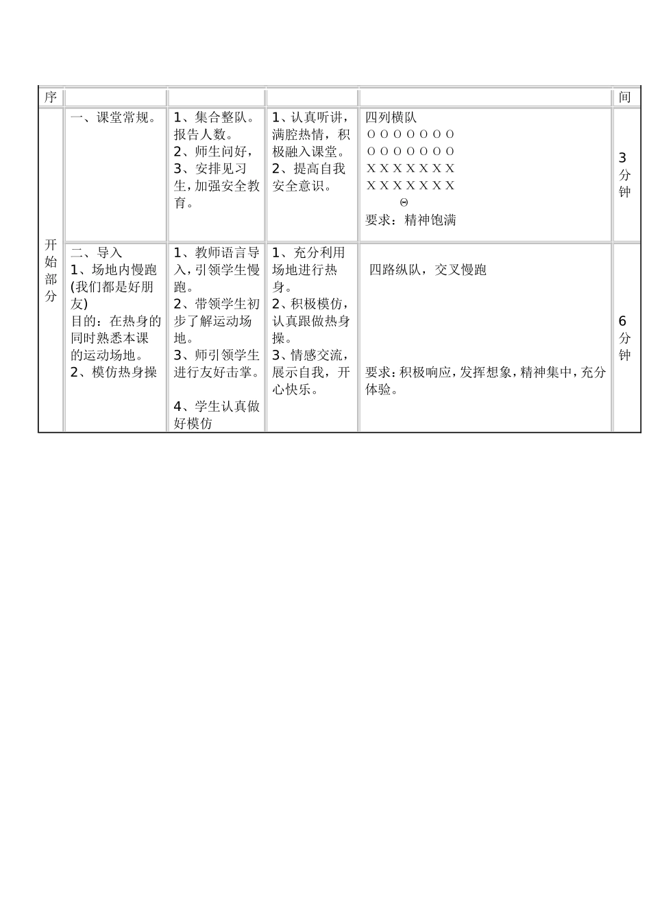 跳跃教学设计_第3页