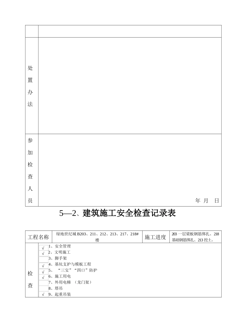 5—2、建筑施工安全检查记录表_第2页