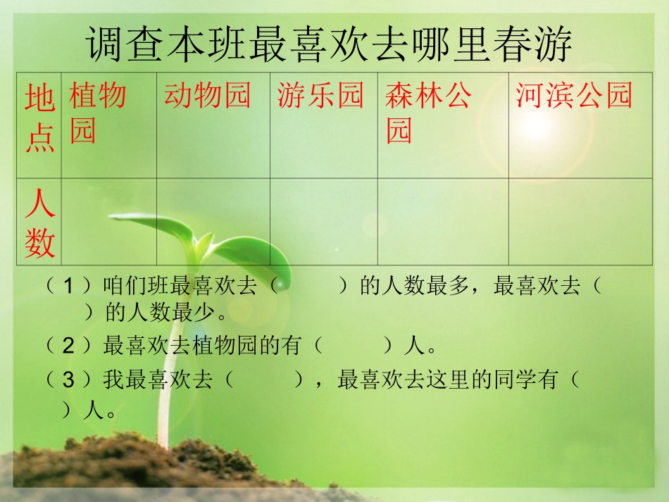 数据收集整理PPT_第3页