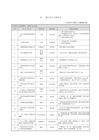 风险指南B(电气试验)