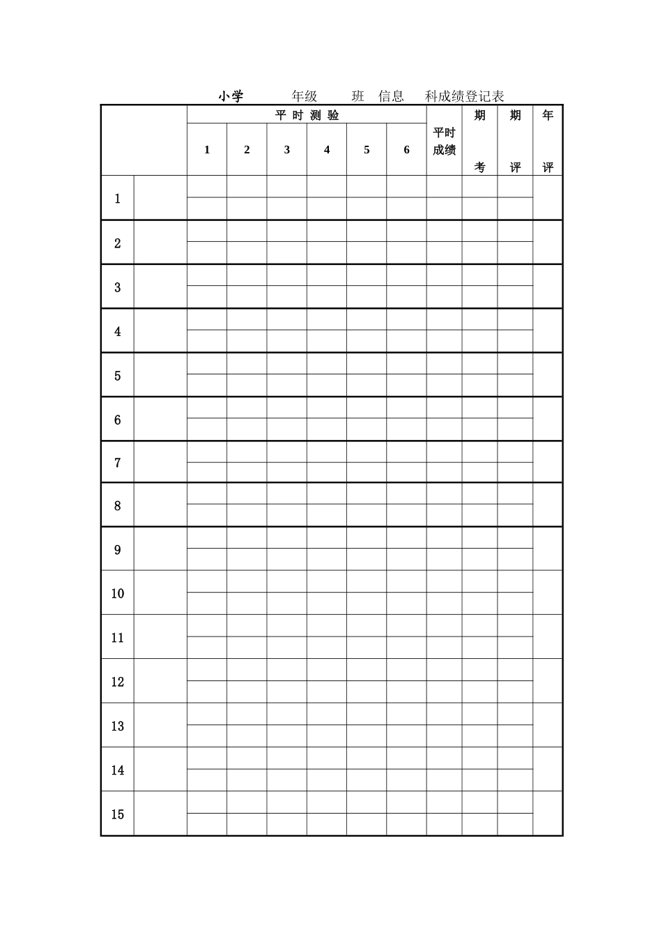 小学信息科成绩登记表_第1页