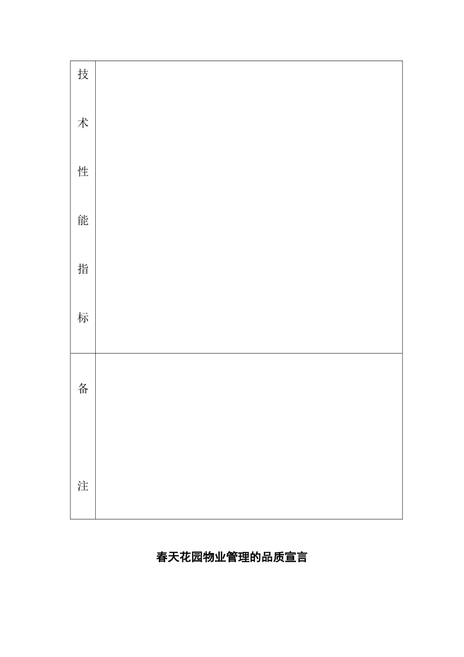某物业管理公司设备管理_第2页