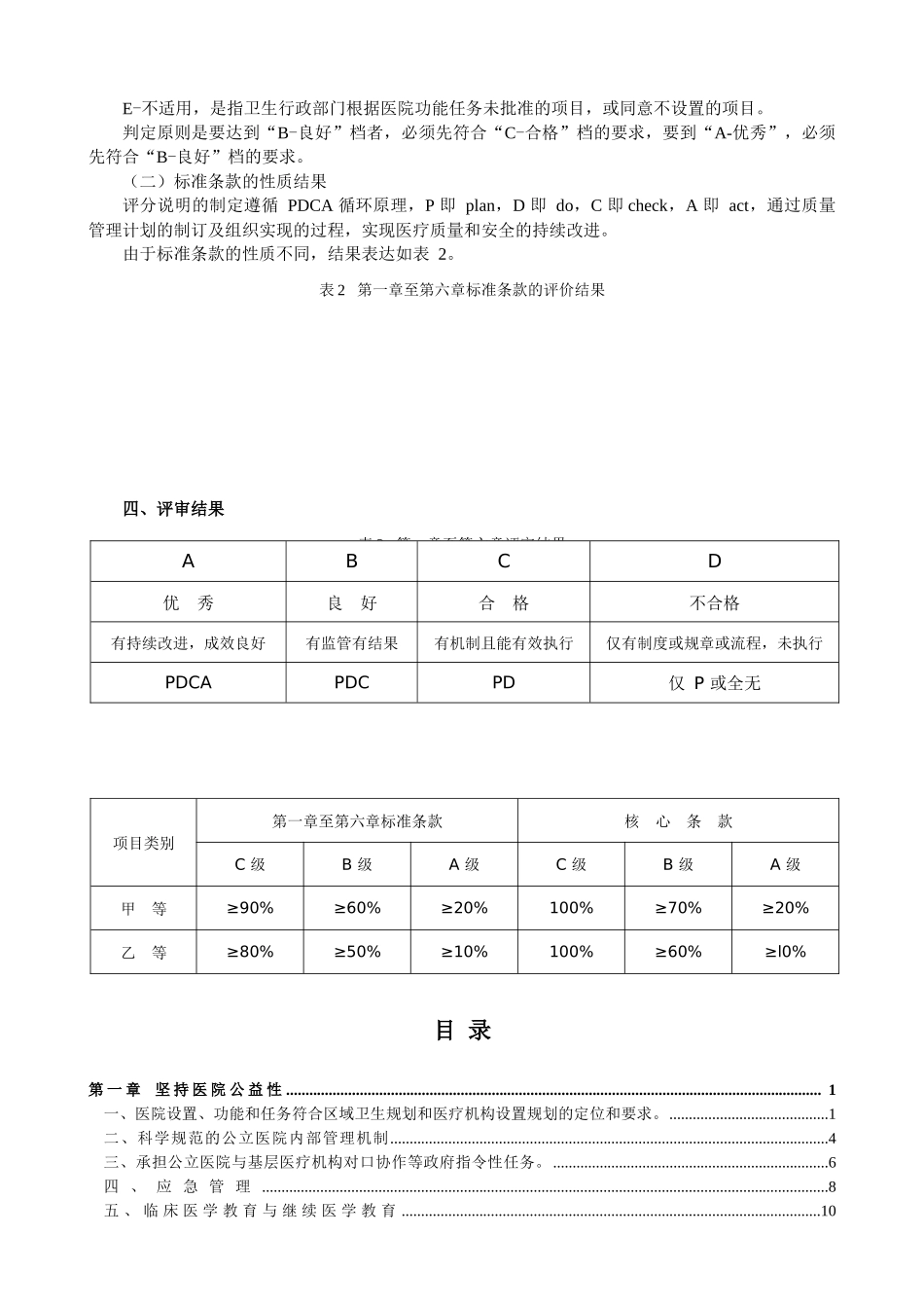 三级儿童医院评审标准(XXXX年版)实施细则(1)_第2页