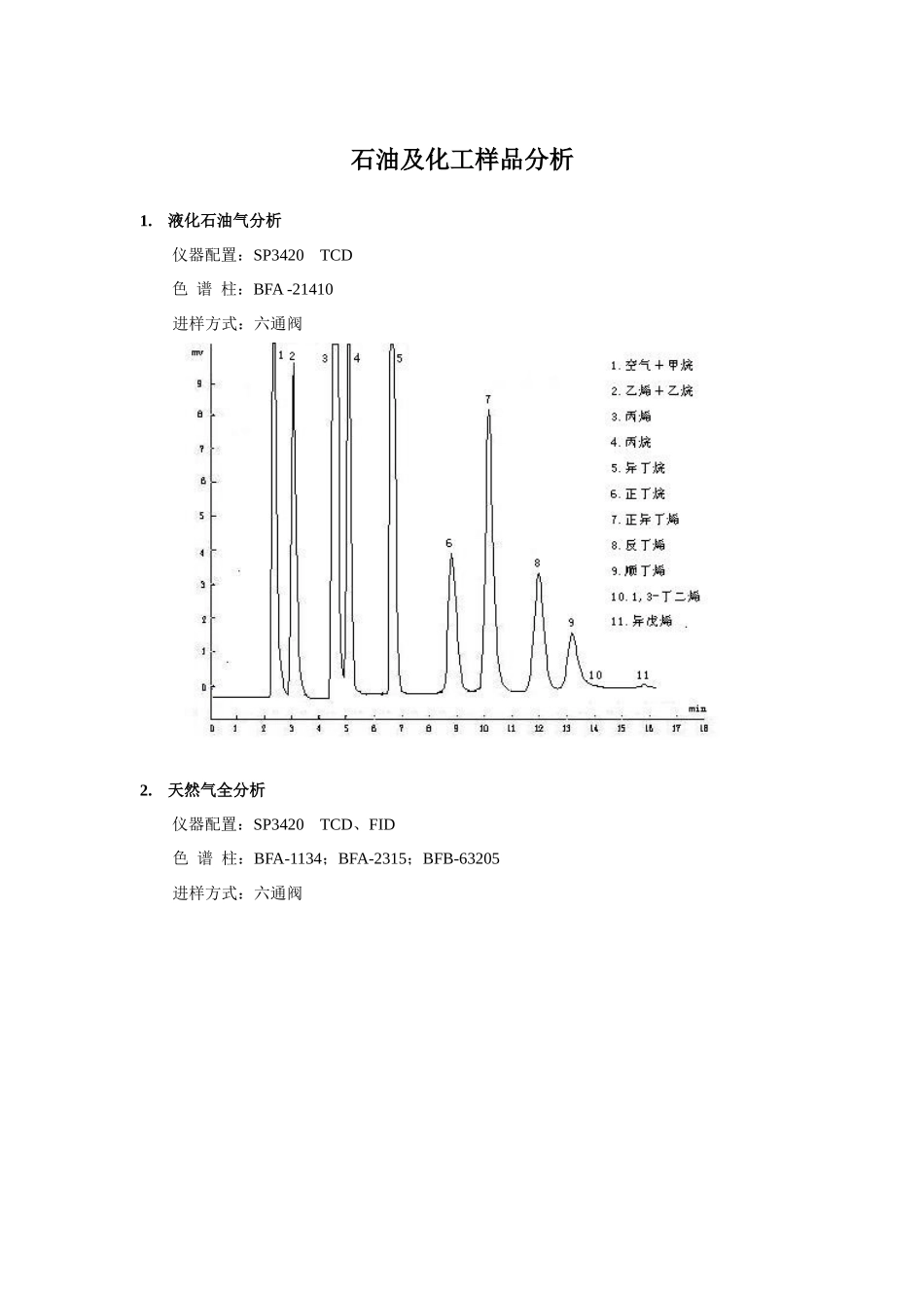 石油及化工样品分析_第1页