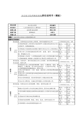 某服装生产企业办公室主任职位说明书