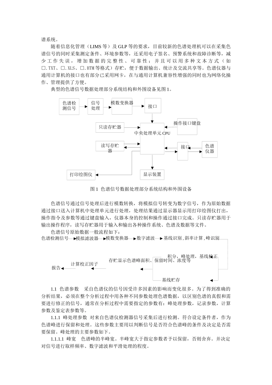 中国药品检验标准操作规范XXXX年版43色谱数据处理系统_第2页