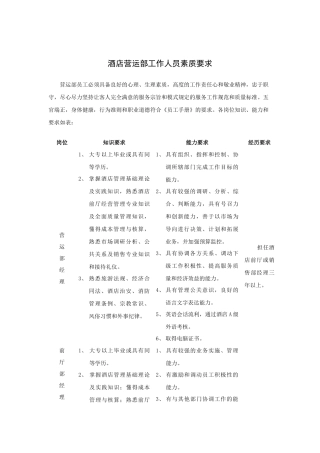 酒店营运部工作人员素质