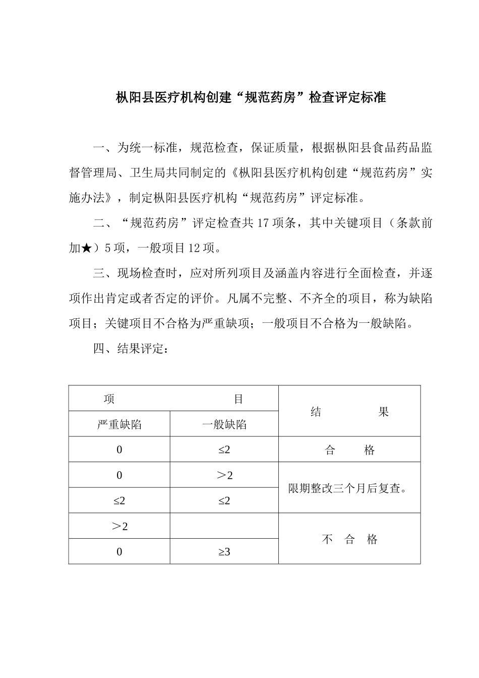 枞阳县医疗机构“规范药房”评审操作表doc-枞阳县医疗机_第2页