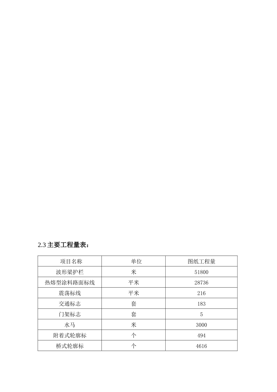 高速公路交通工程施工项目施工组织设计_第3页