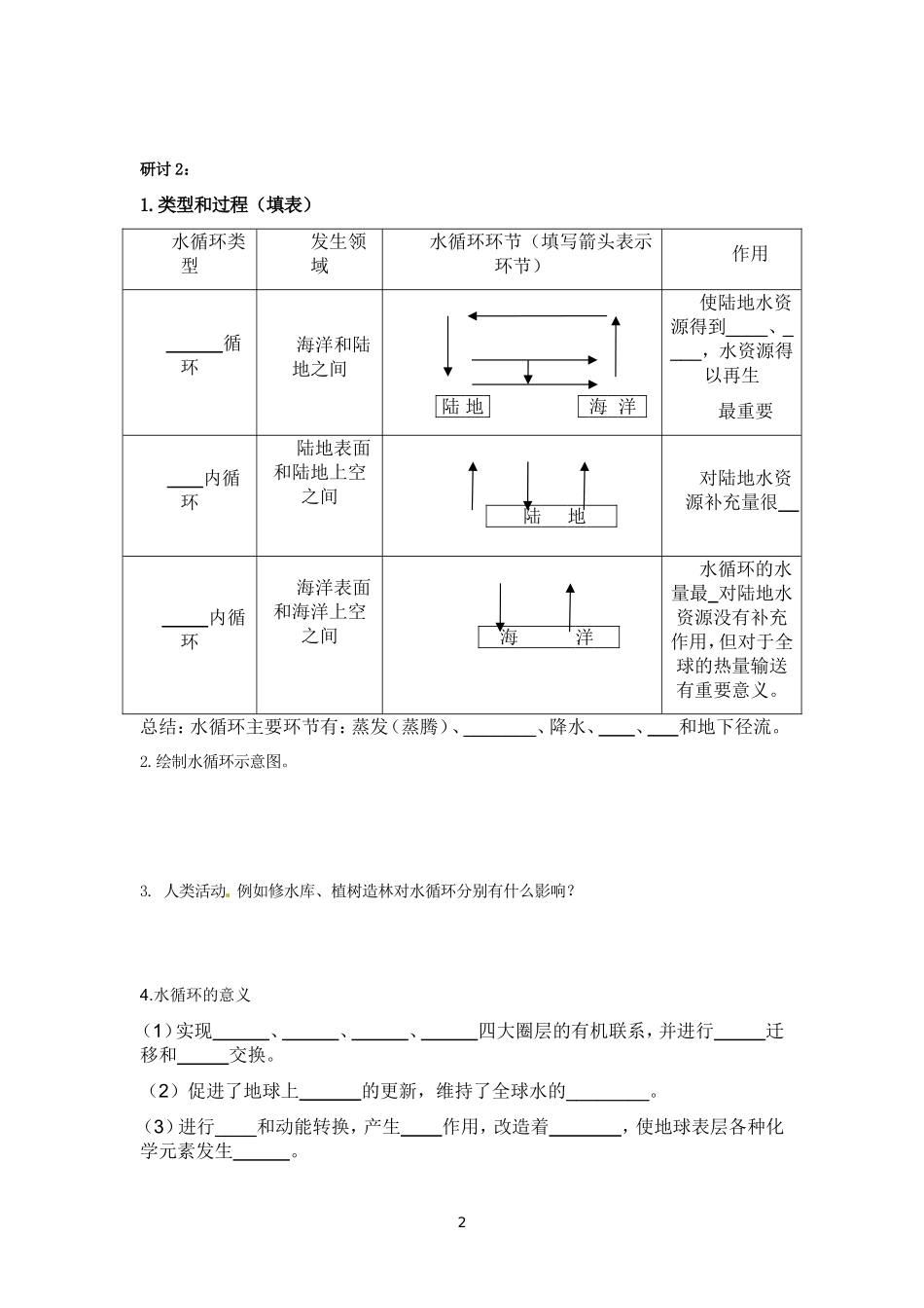 第三节水圈与水循环（1）_第2页