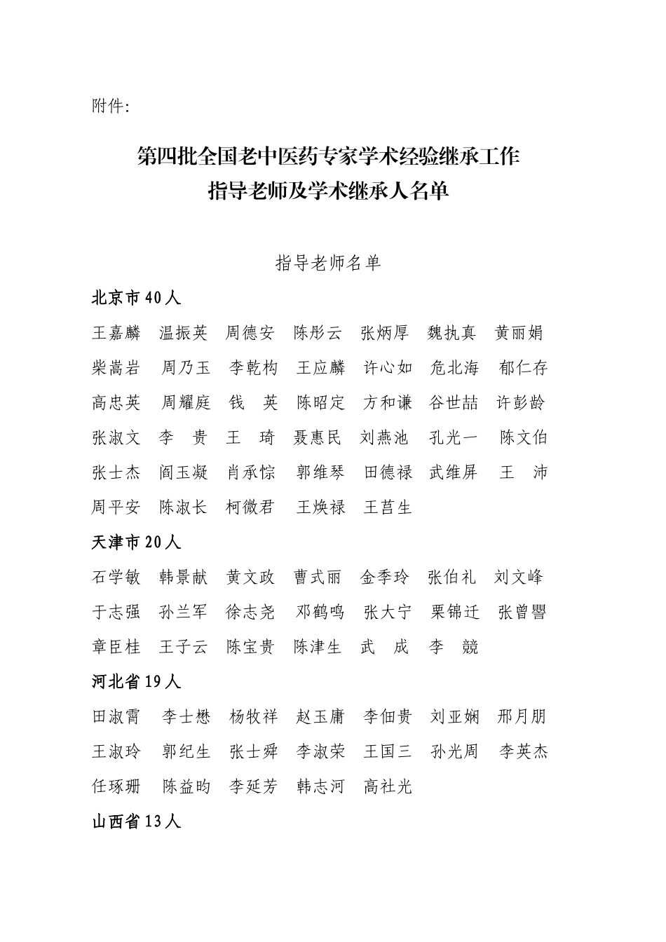 第四批全国老中医药专家学术经验继承工作_第1页