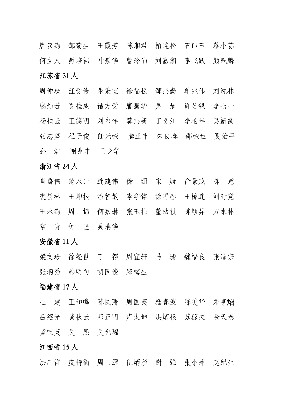 第四批全国老中医药专家学术经验继承工作_第3页