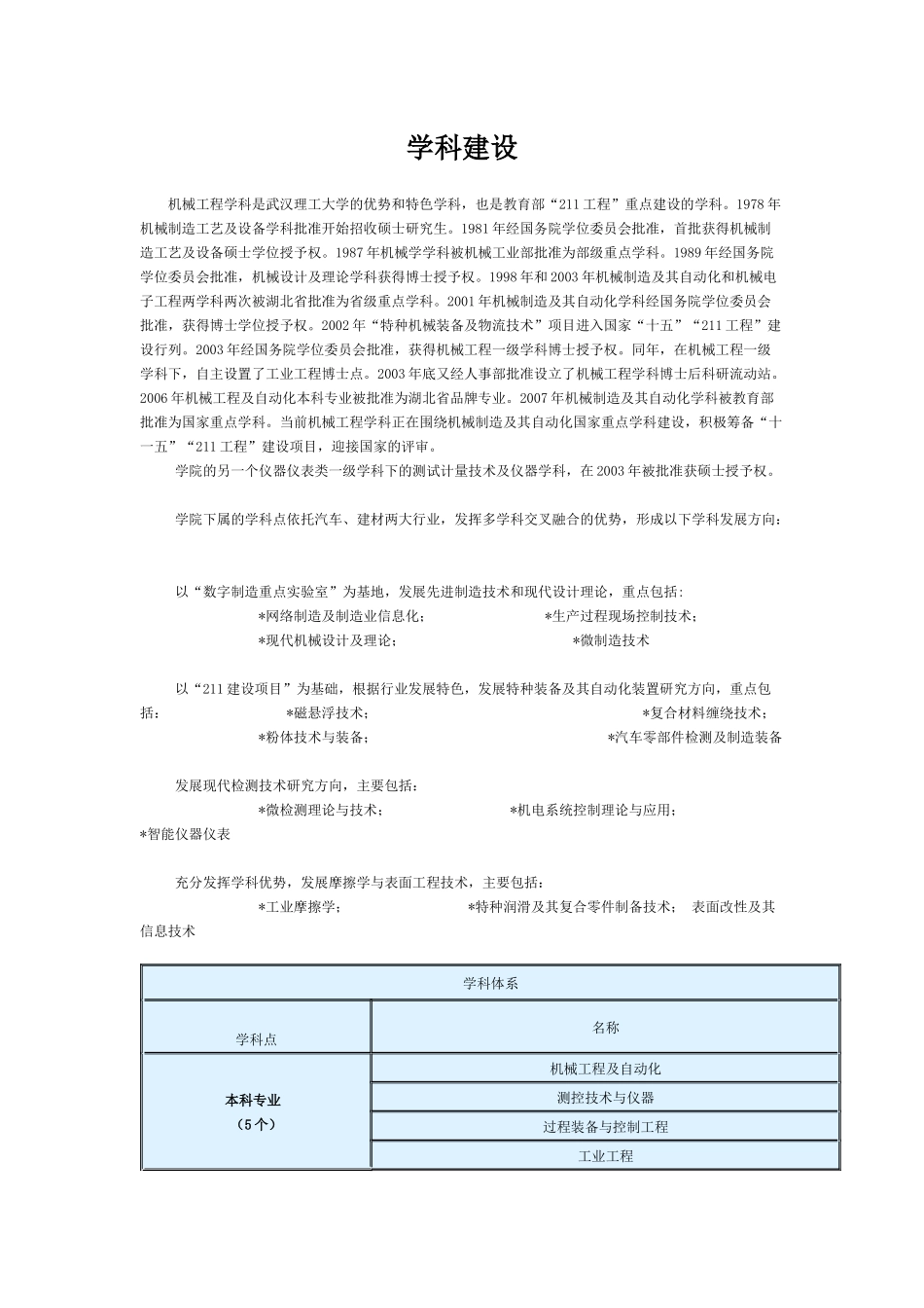 武汉理工机械学院考研信息汇总(导师专业介绍等)_第1页