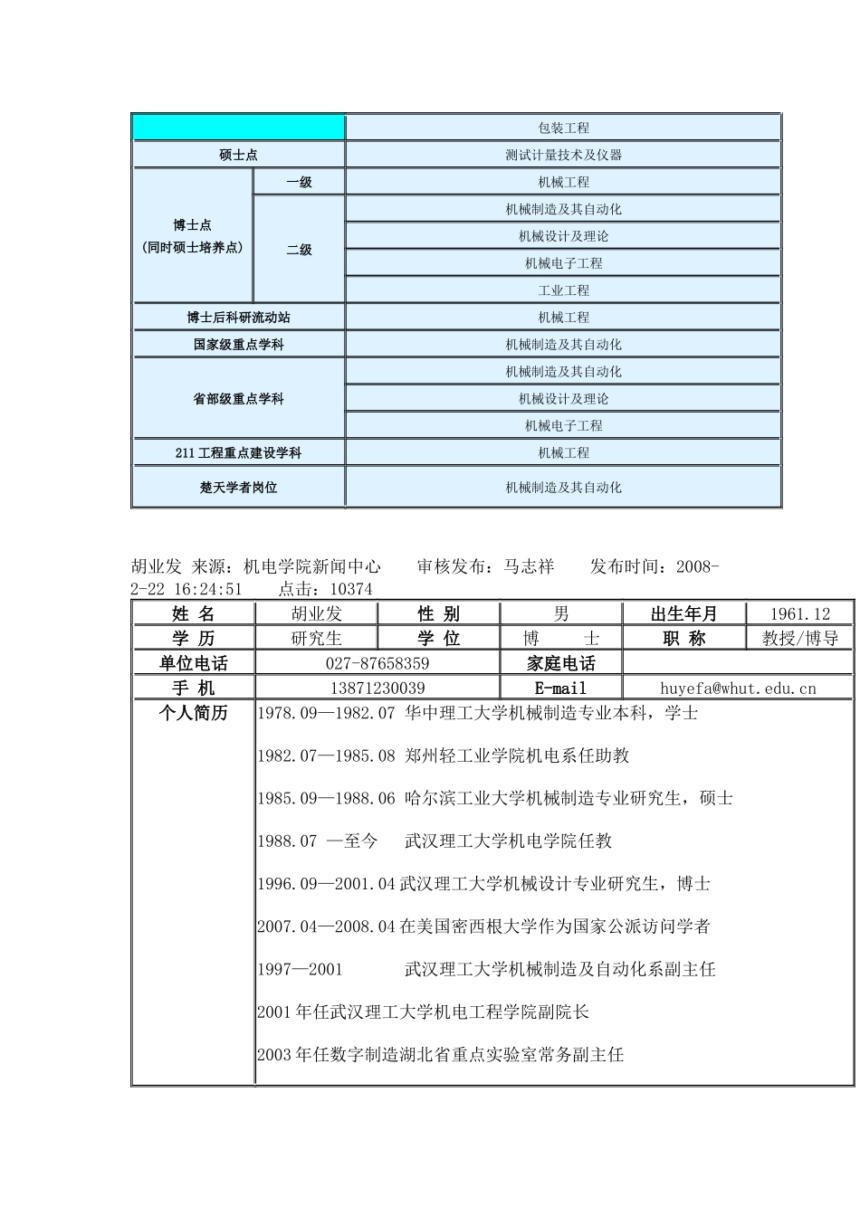 武汉理工机械学院考研信息汇总(导师专业介绍等)_第2页