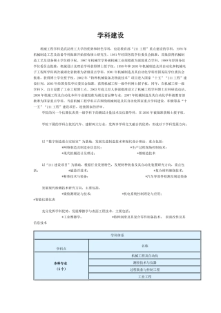 武汉理工机械学院考研信息汇总(导师专业介绍等)