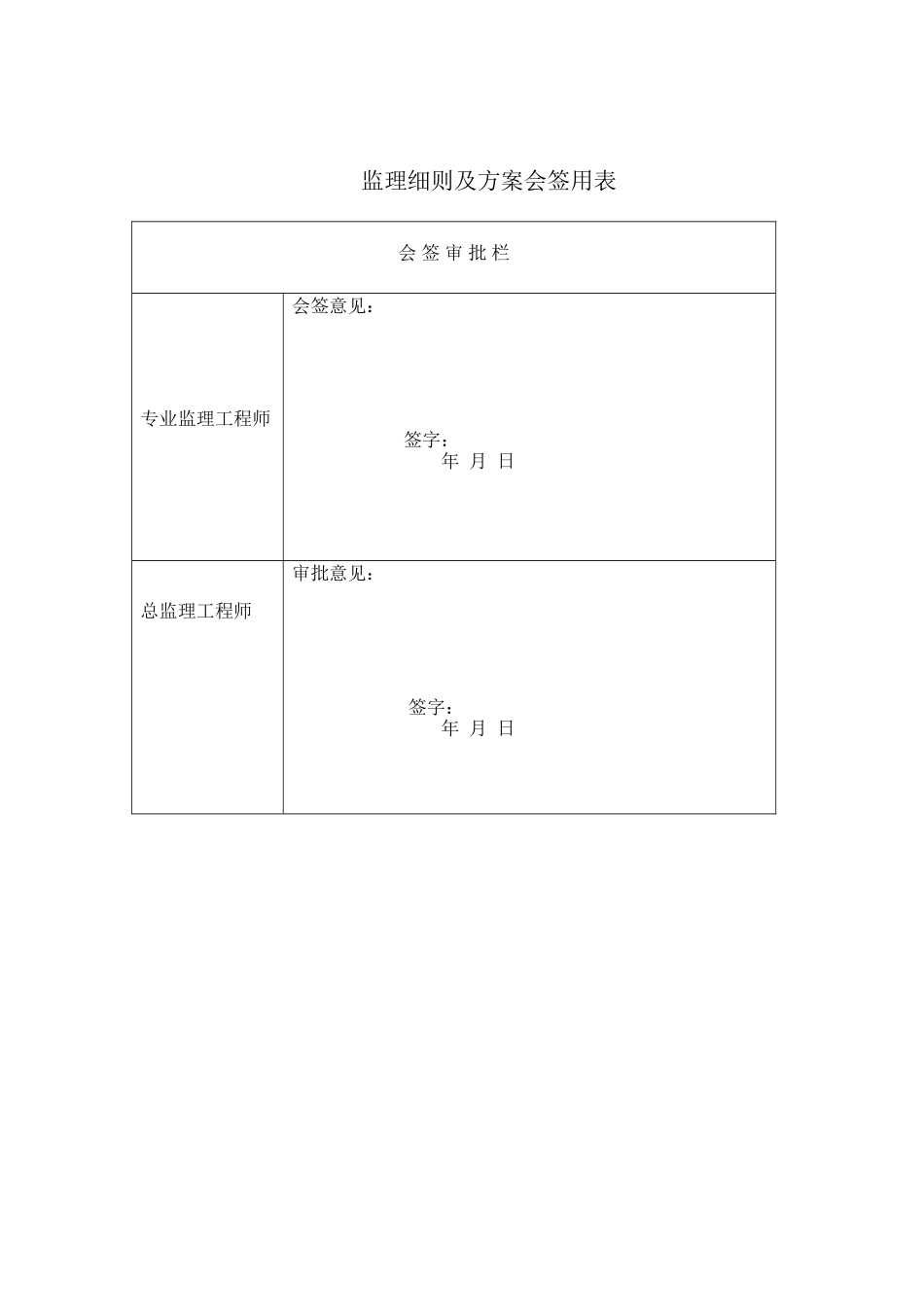 项目装饰装修工程监理实施细则(DOC139页)_第3页