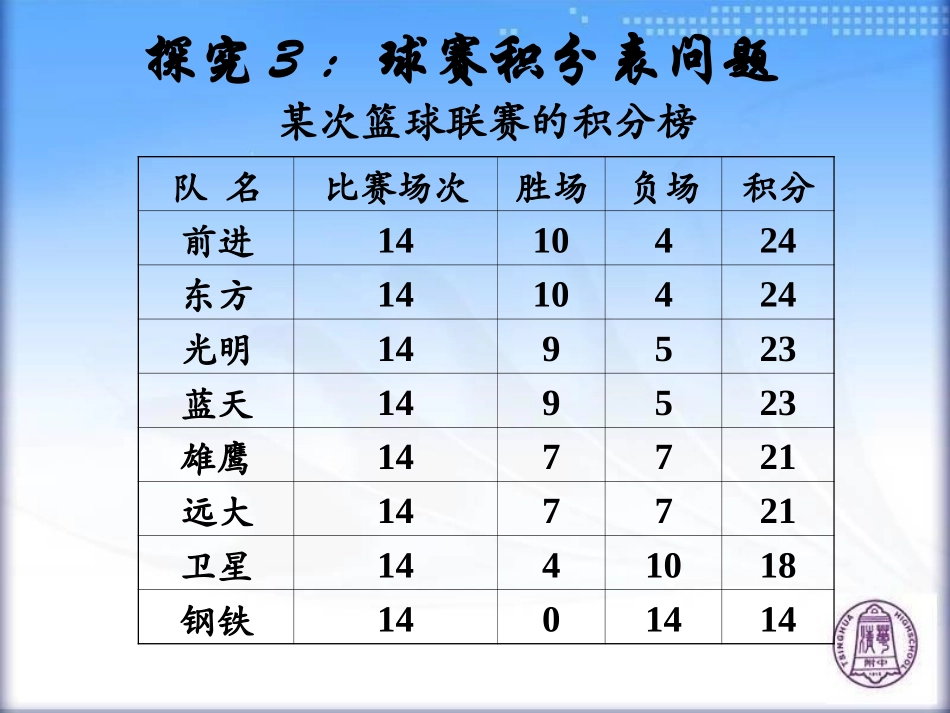 实际问题与一元一次方程工程问题_第2页