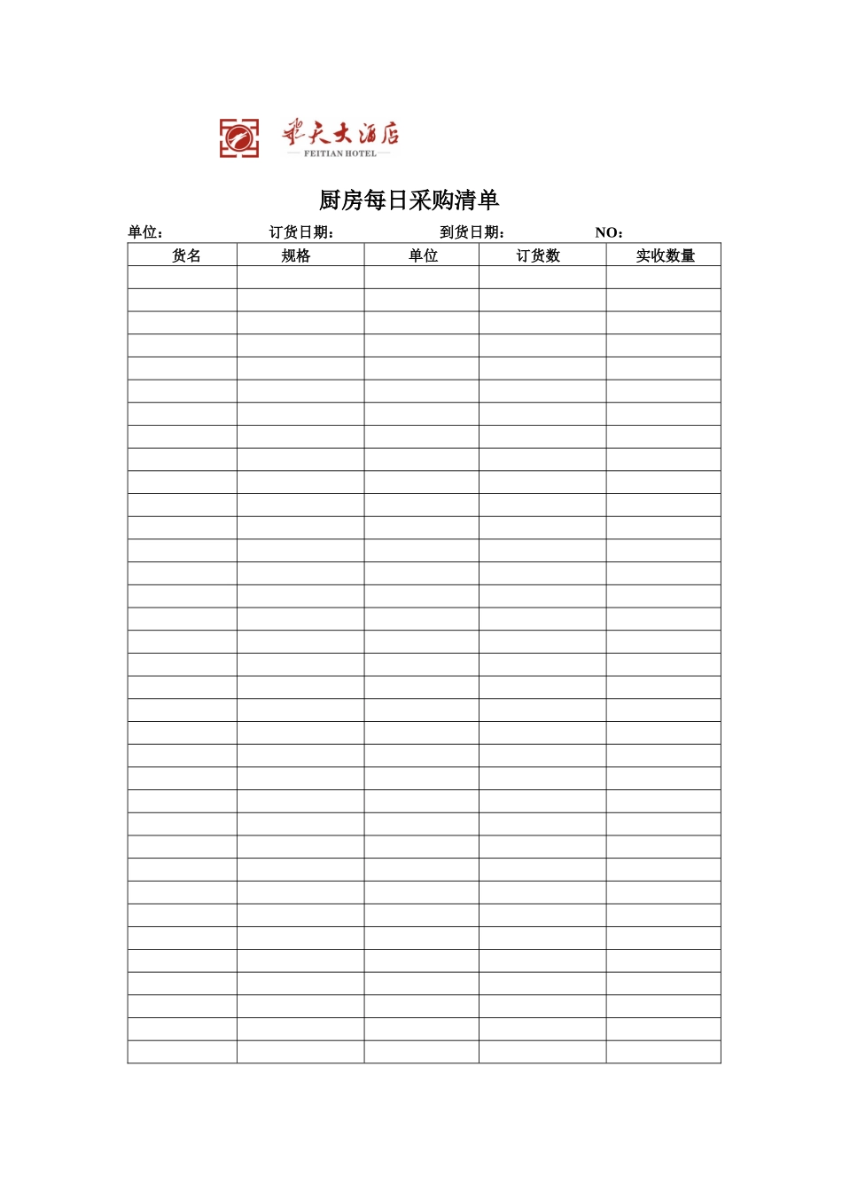 飞天大酒店厨房每日采购清单_第1页