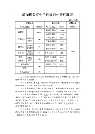 2015离退休标准表