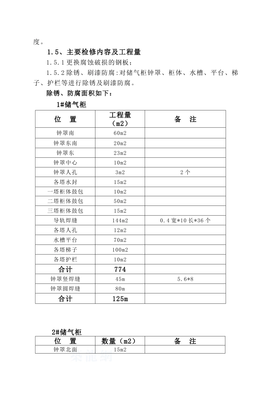 煤气柜检修施工组织设计_secret_第2页