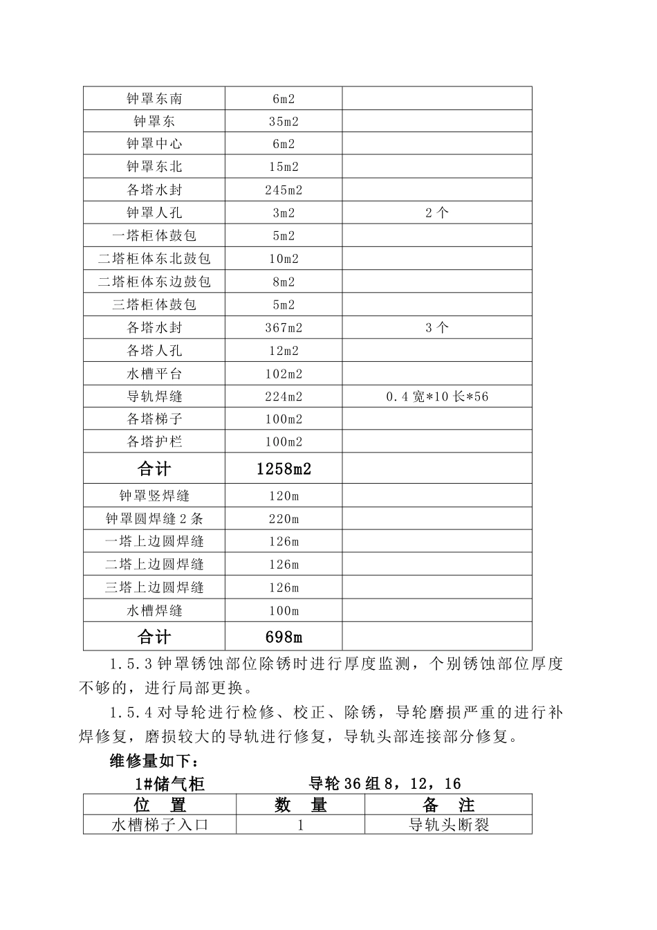 煤气柜检修施工组织设计_secret_第3页