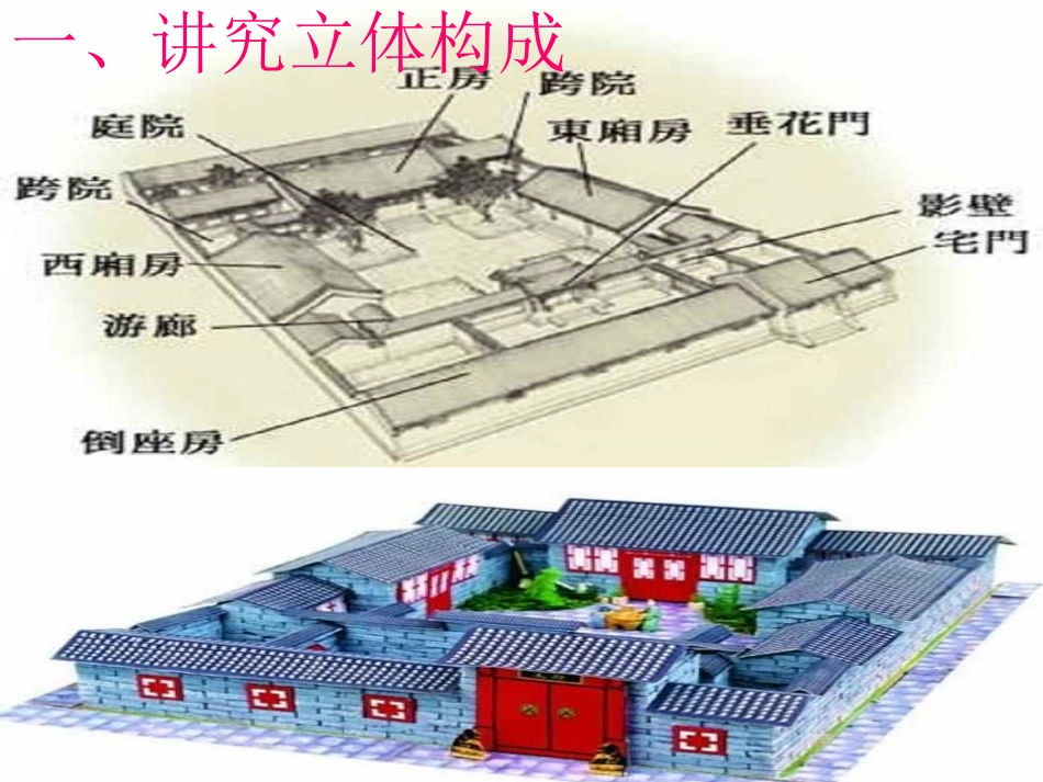 中国建筑的特征1_第3页