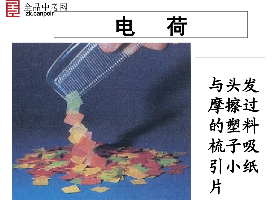 【精品课件】151两种电荷-1_第3页