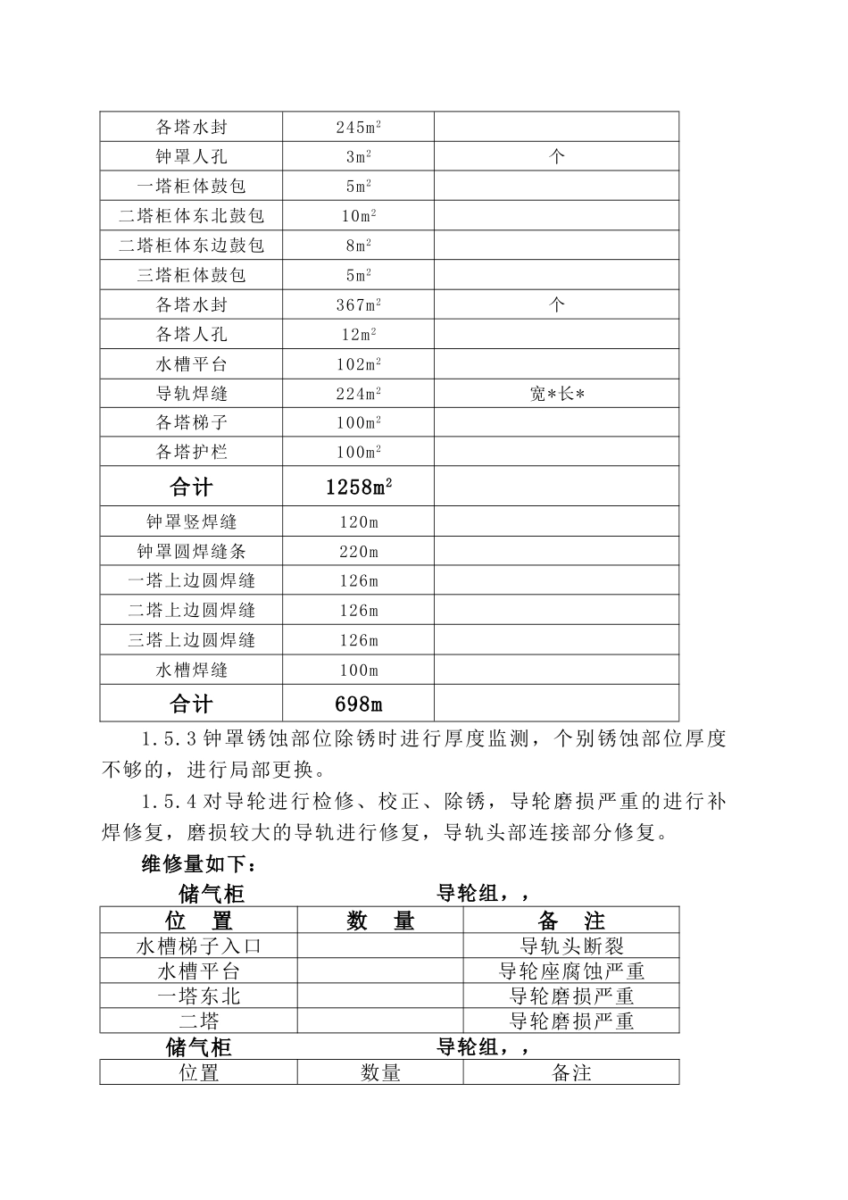 煤气柜检修施工组织设计方案(DOC21页)_第3页