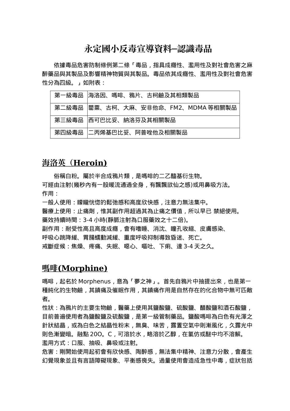 永定国小反毒宣导资料认识毒品_第1页