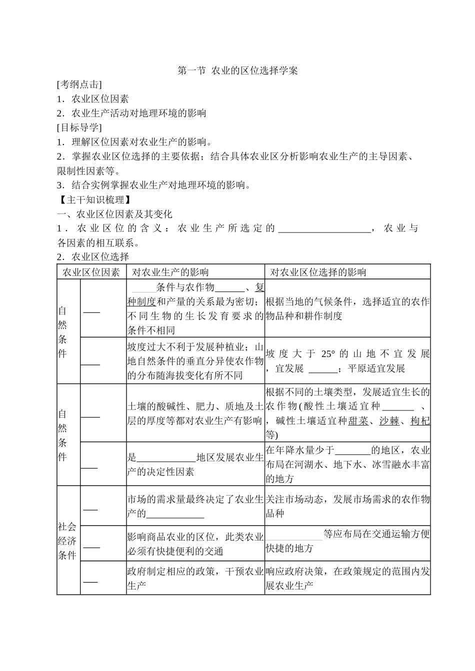 31 农业的区位选择学案_第1页