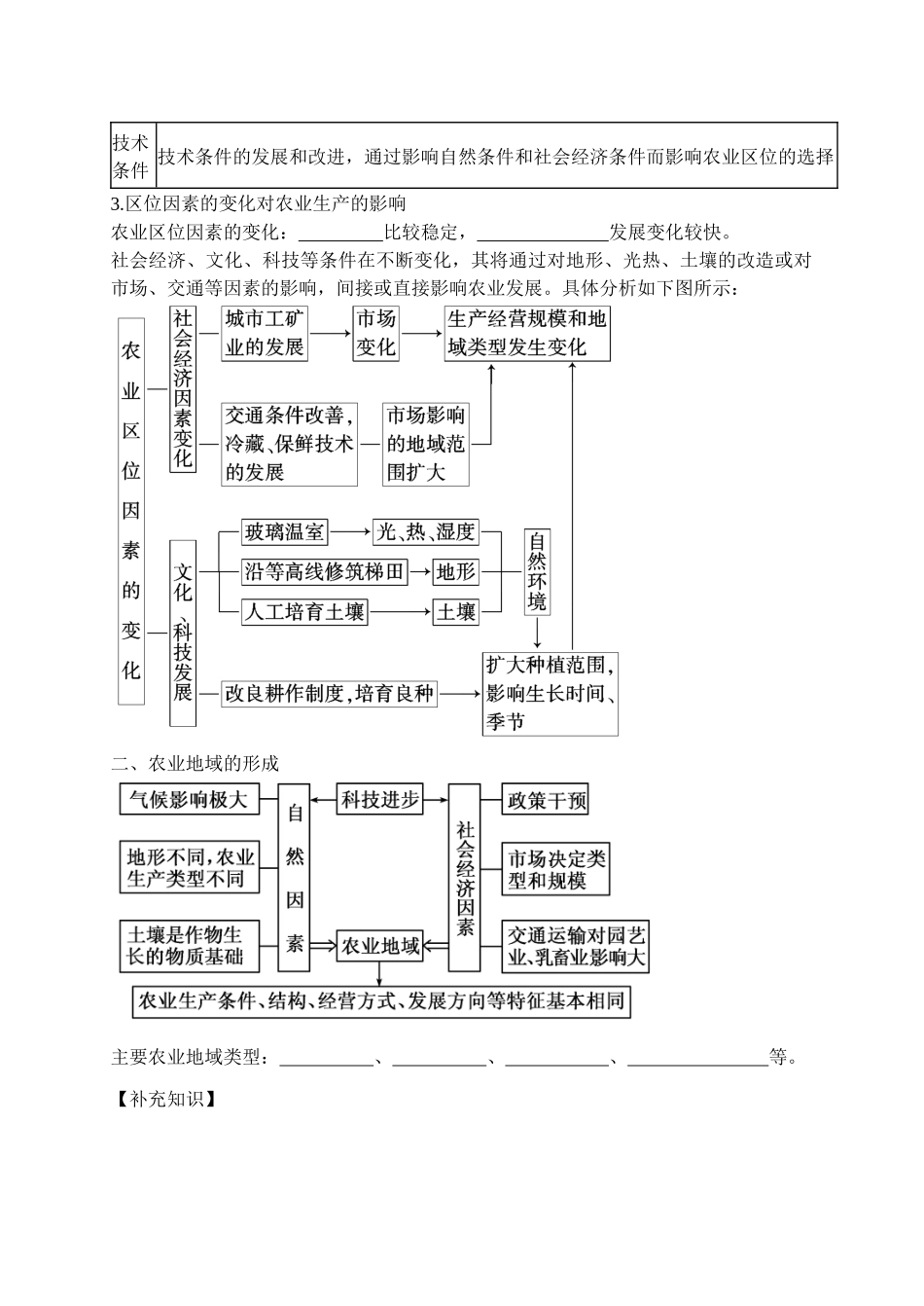 31 农业的区位选择学案_第2页