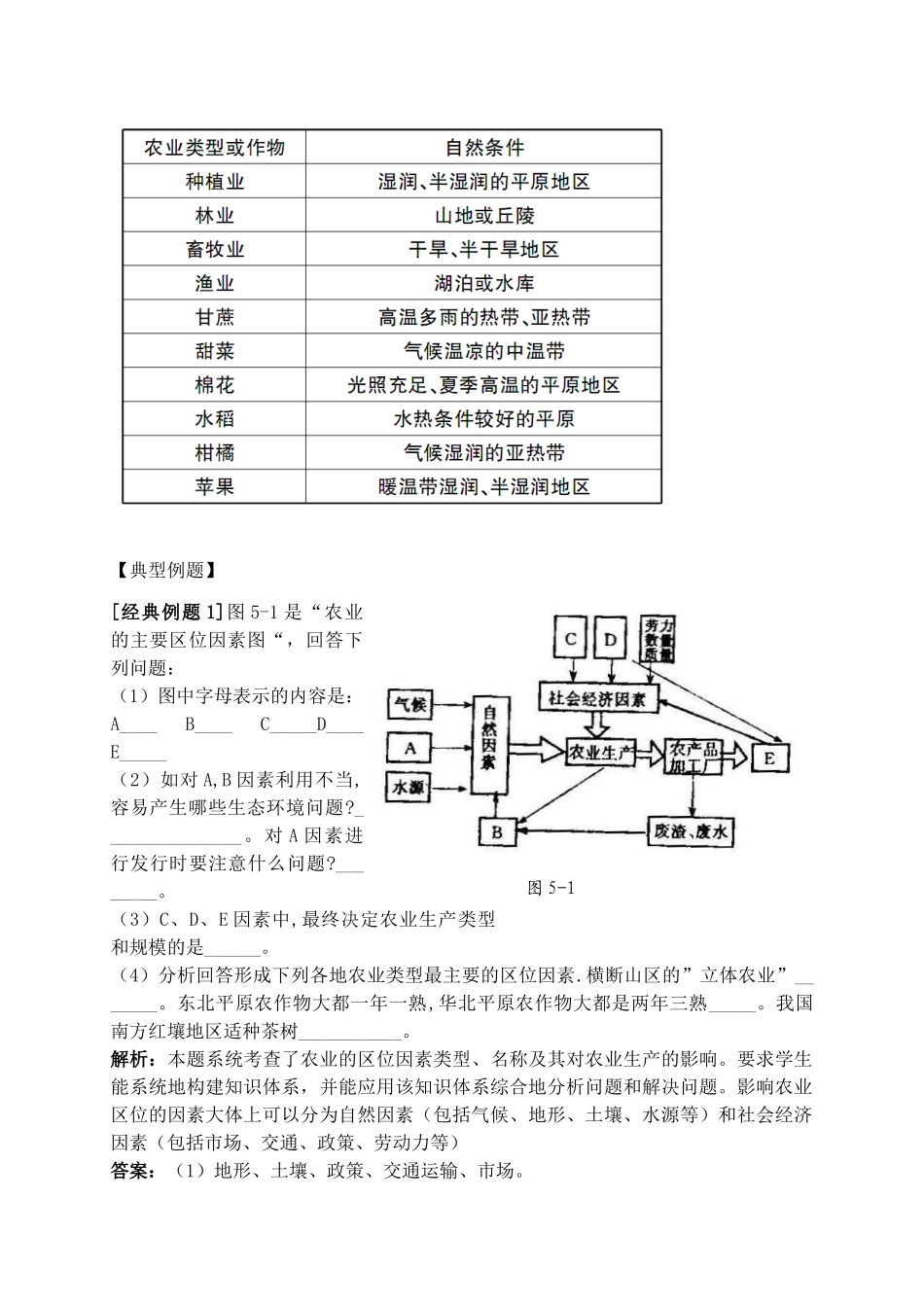 31 农业的区位选择学案_第3页