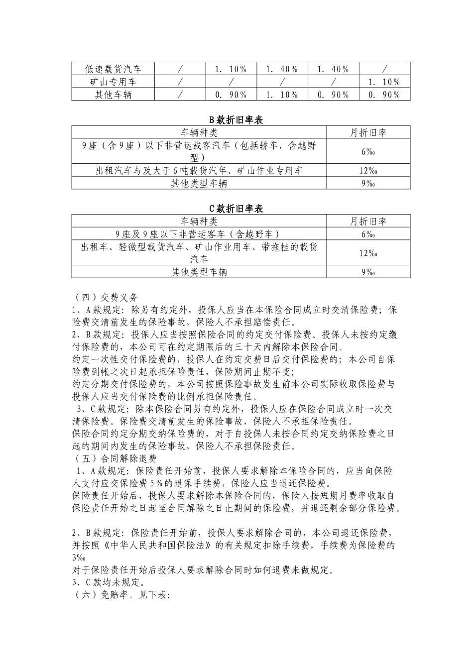 第五章 汽车商业保险_第3页